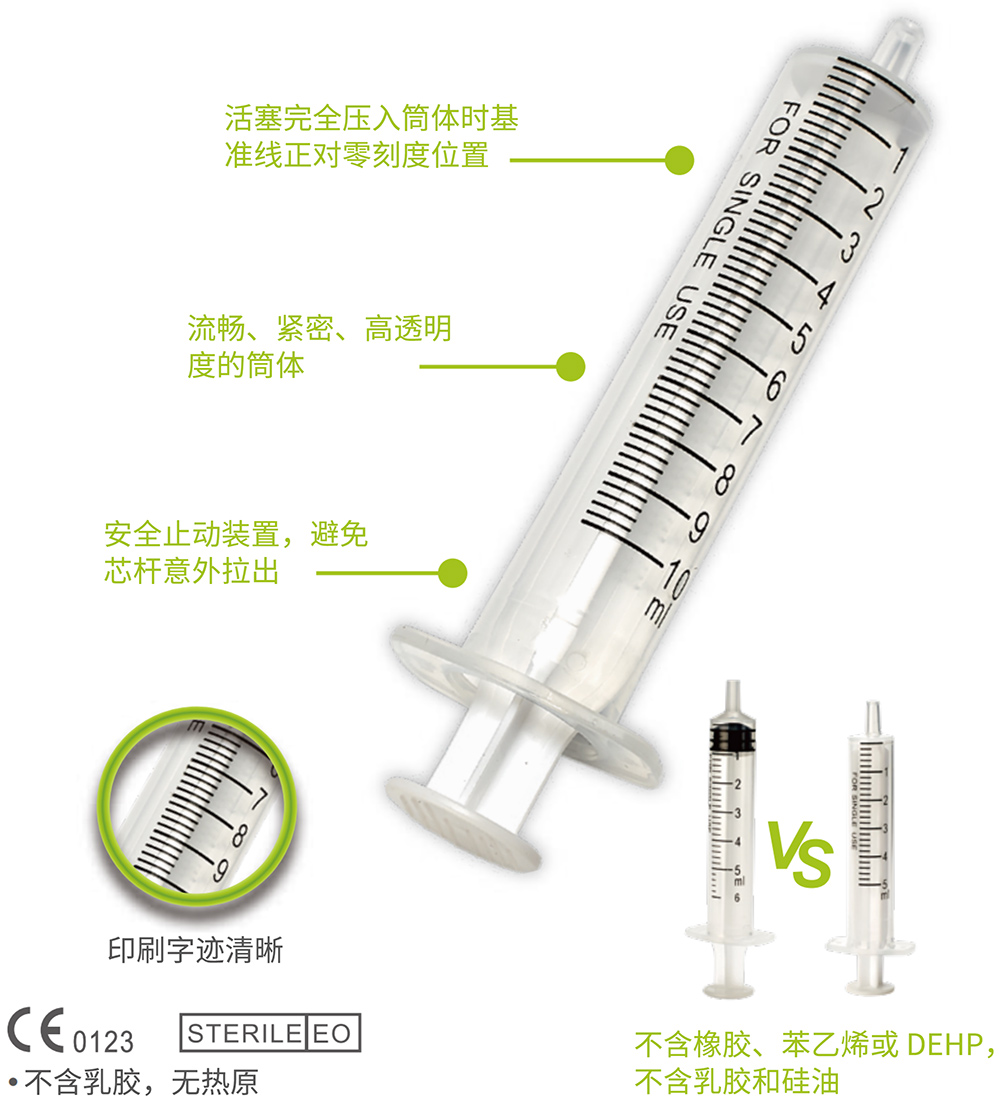 2部件注射器-贝普医疗科技股份有限公司