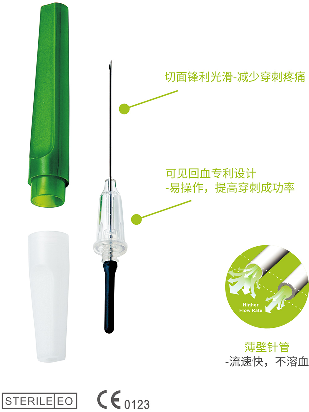 可见回血采血针-贝普医疗科技股份有限公司